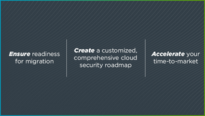 Coalfire PPC Landing Page Graphic Two FINAL